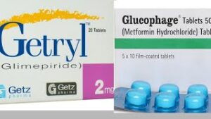 Side Effects of Glucophage and Getryl, Common anti-diabetic medications //HTN Medical Media